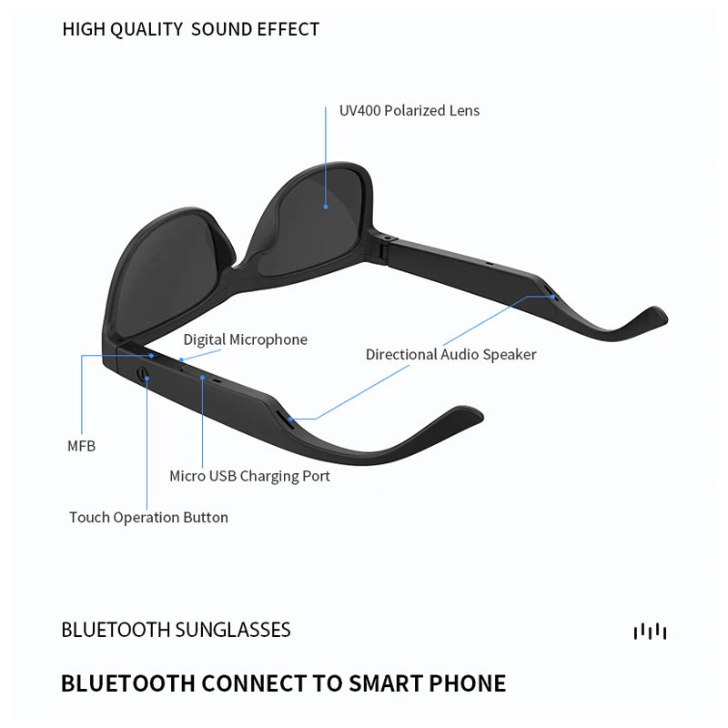 Gafas Inteligentes Inalámbricas Bluetooth 5,0, Gafas De Sol Con Música, Auriculares Para Exteriores, Manos Libres, Llamadas, Gafas Polarizadas/Antiazules